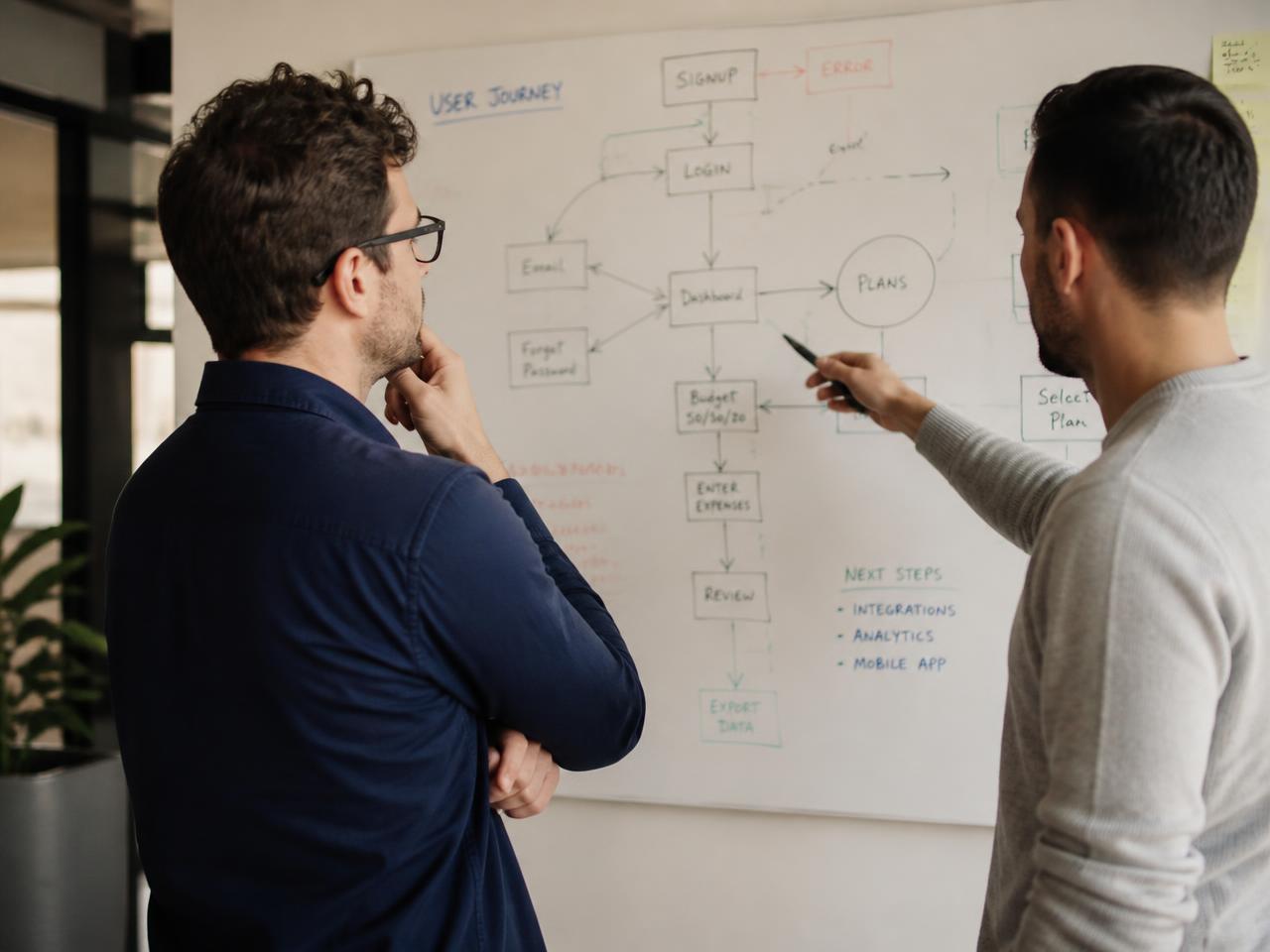 Two colleagues working through a process map drawn on a whiteboard